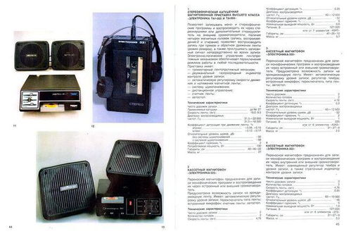 80年代蘇聯的電子產品 看起來還不錯